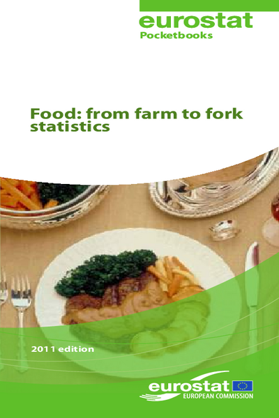 Food: from farm to fork statistics