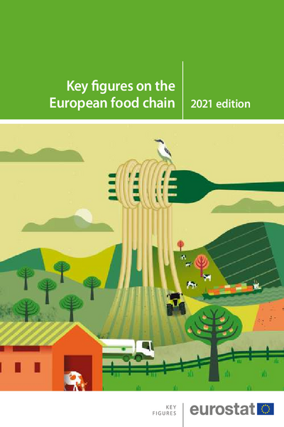 Key figures on the European food chain