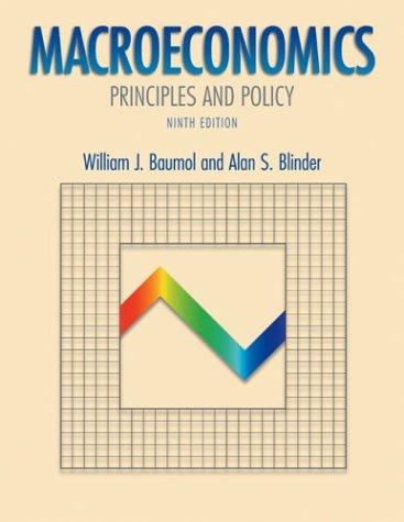 Economics