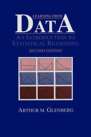Learning from Data