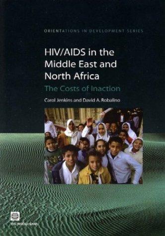 HIV/AIDS in the Middle East and North Africa