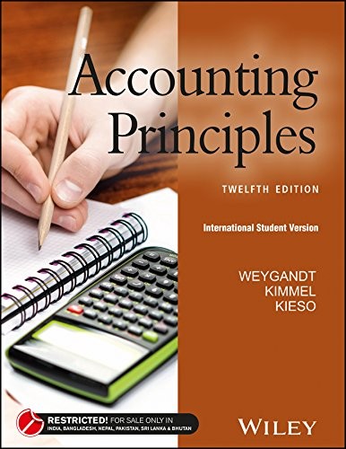 Accounting Principles