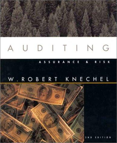 Auditing
