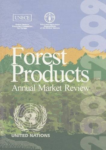 Forest Products