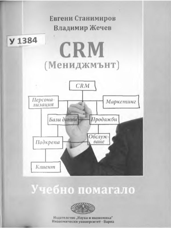 CRM