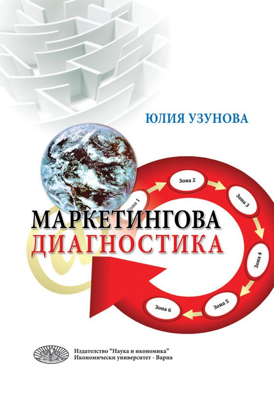 Маркетингова диагностика