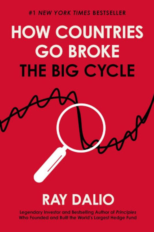 How Countries go Broke