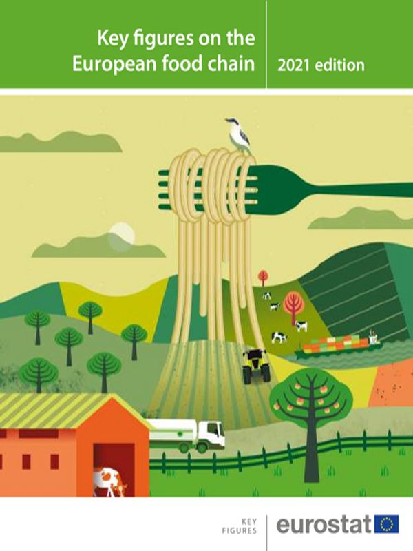 Key figures on the European food chain