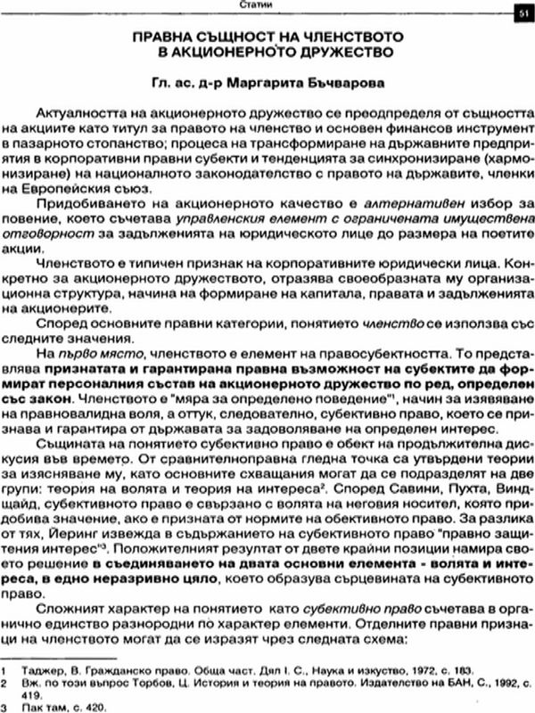 Правна същност на членството в акционерното дружество