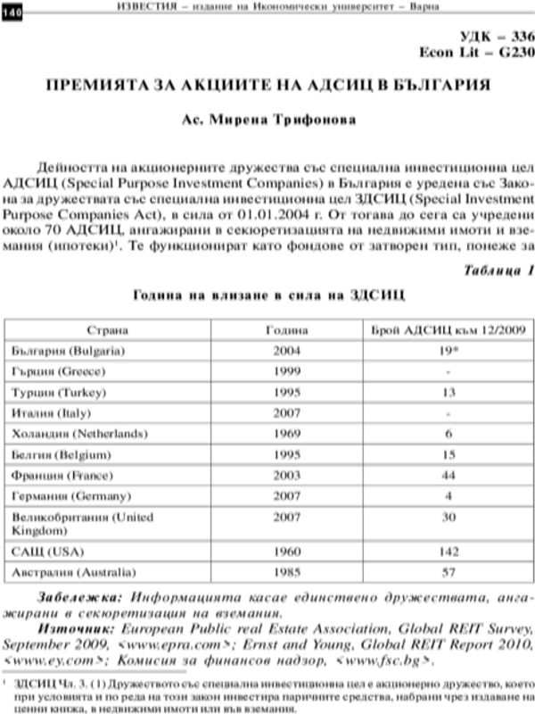 Премията за акциите на АДСИЦ в България