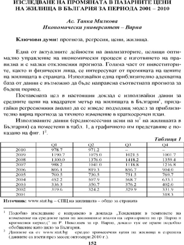 Изследване на промяната в пазарните цени на жилища в България за периода 2001 - 2010 [Research of Changes in Market Prices of Homes in Bulgaria for the Period 2001-2010]