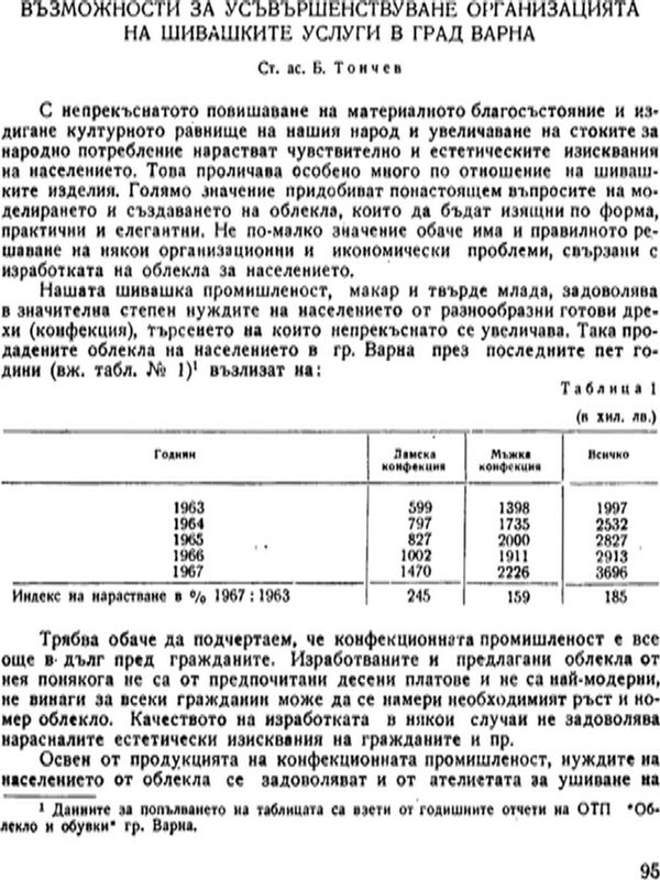 Възможности за усъвършенствуване организацията на шивашките услуги в град Варна