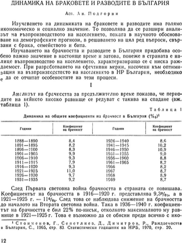 Динамика на браковете и разводите в България