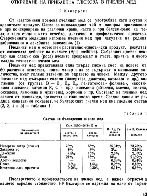 Откриване на прибавена глюкоза в пчелен мед