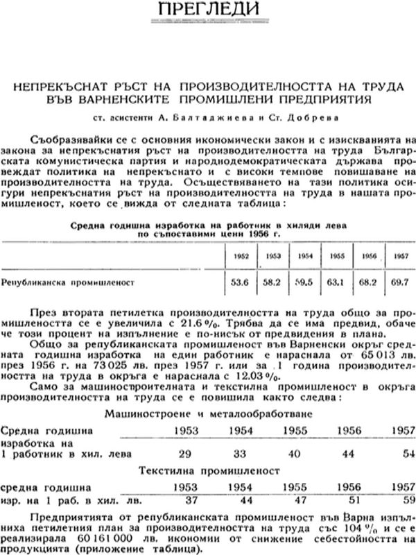 Непрекъснат ръст на производителността на труда във варненските промишлени предприятия