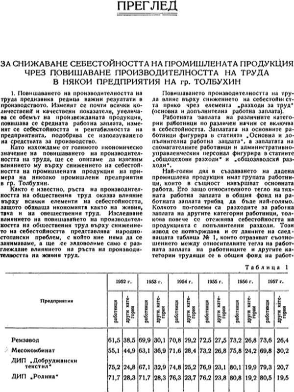 За снижаване себестойността на промишлената продукция чрез повишаване производителността на труда в някои предприятия на гр. Толбухин