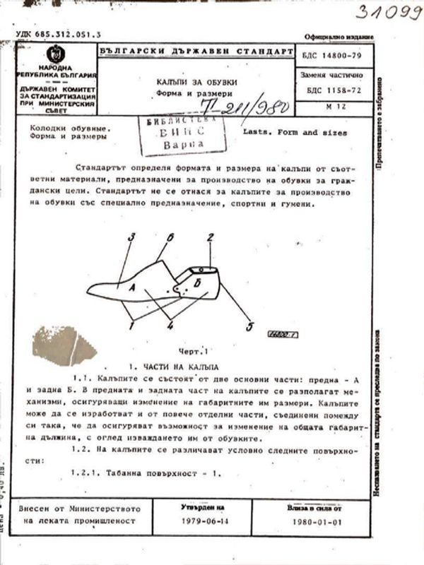 Калъпи за обувки